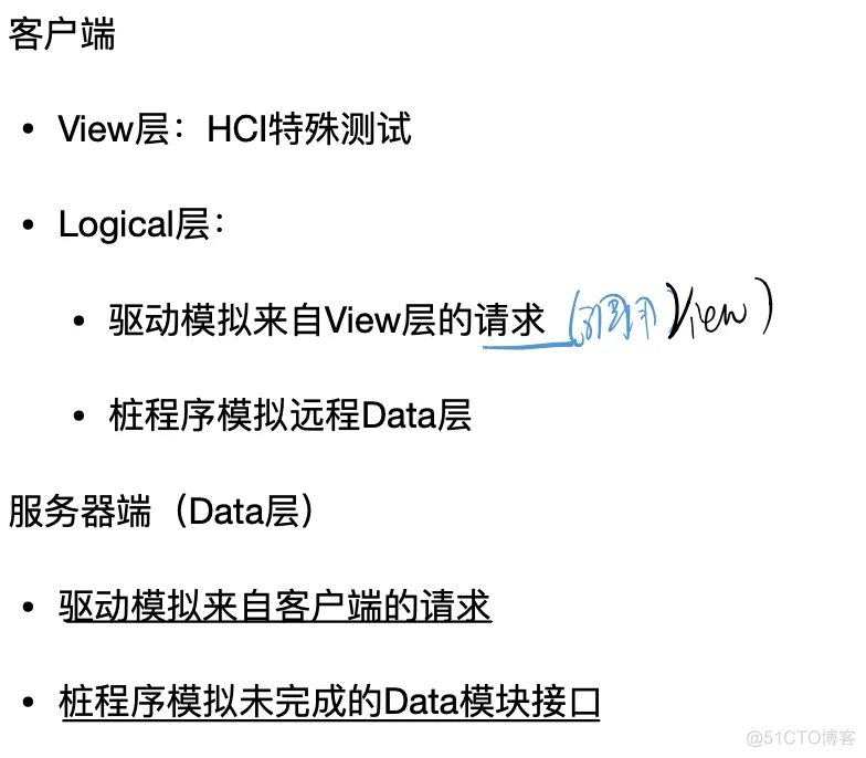 软件系统部署架构图 软件系统构建_软件体系结构_43